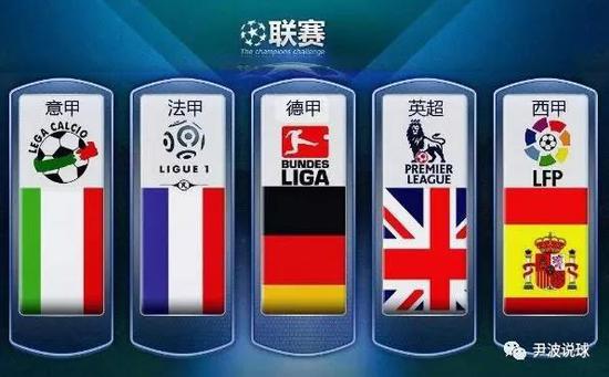 国足的国际