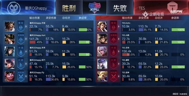 这一言论引 这一言论引