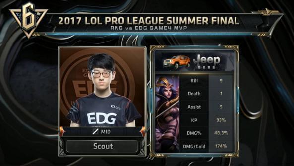 目前中超环 目前中超环